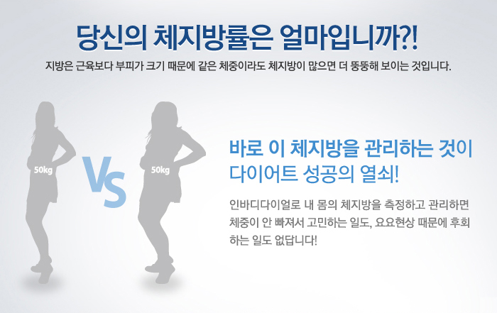 당신의체지방률은 얼마입니까?