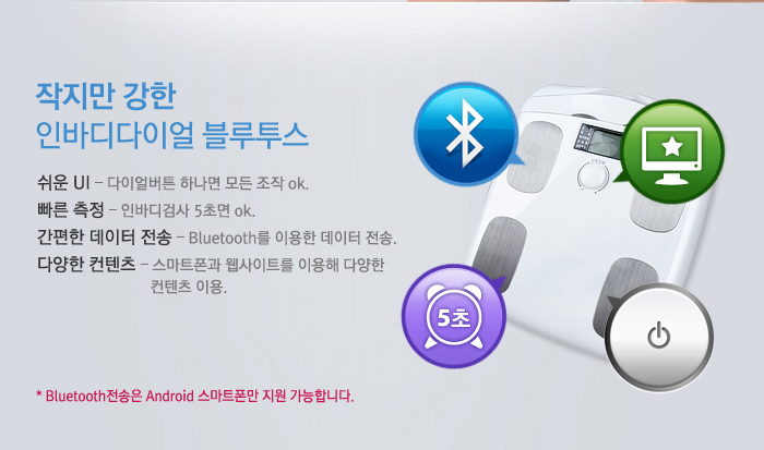 당신의체지방률은 얼마입니까?