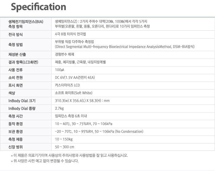 함께하는 즐거움 Inbody battle & Inbody mission